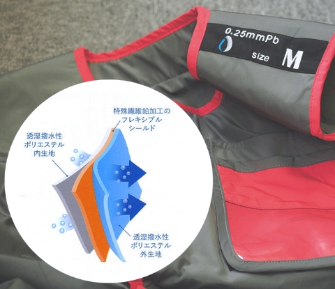 柔らかく、蒸れない、ZIEGは長時間の着用者へ負荷の少ない快適な着心地をご提供しますまさにZIEG MAGIC！